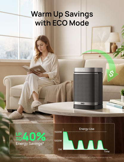 Dreo Electric Space Heater, 70° Oscillating Portable Heaters for Home, 1500W PTC Ceramic Heater with Thermostat, Remote Control, 3-Mode 3-Speed, 1-12H Timer, Overheat & Tip-Over Protection, ECO-Mode