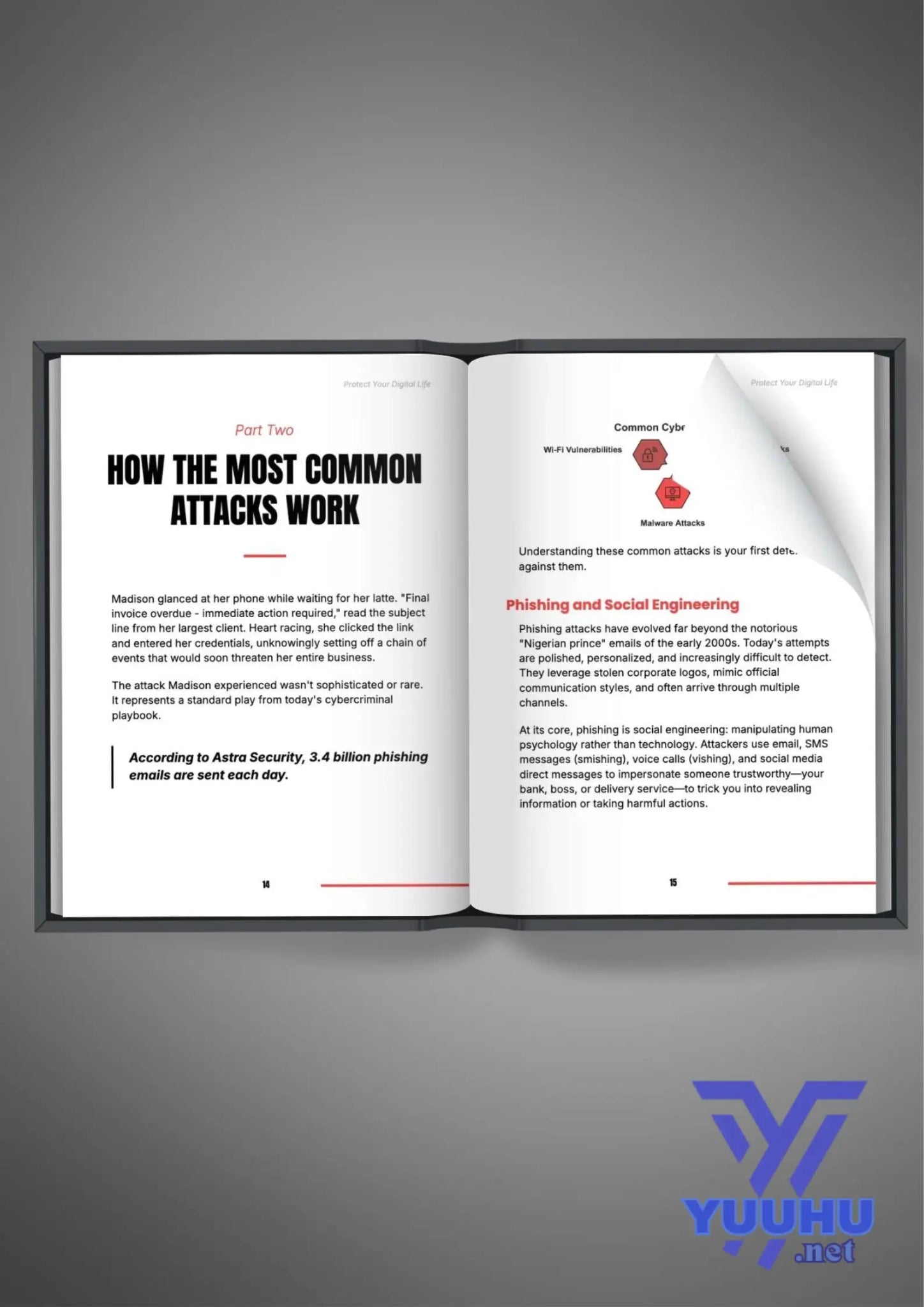Protect Your Digital Life - Yuuhu E - Book