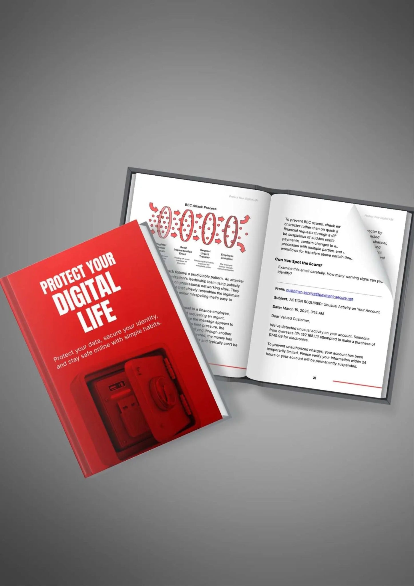 Protect Your Digital Life - Yuuhu E - Book